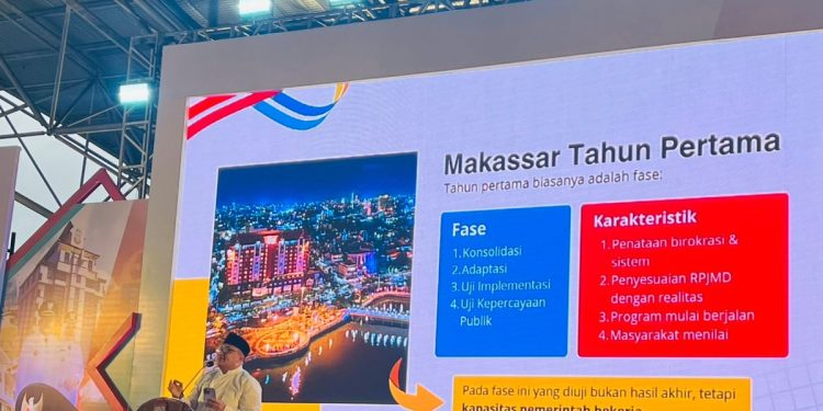 Setahun Munafri-Aliyah, Jalan Utama hingga Lorong Tersentuh Pembangunan
