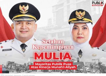 Setahun Kepemimpinan Wali Kota Makassar Kepuasan Publik Tembus 80,1 Persen Kinerja Baik