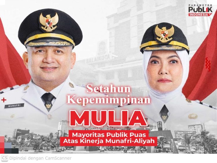 Setahun Kepemimpinan Wali Kota Makassar Kepuasan Publik Tembus 80,1 Persen Kinerja Baik