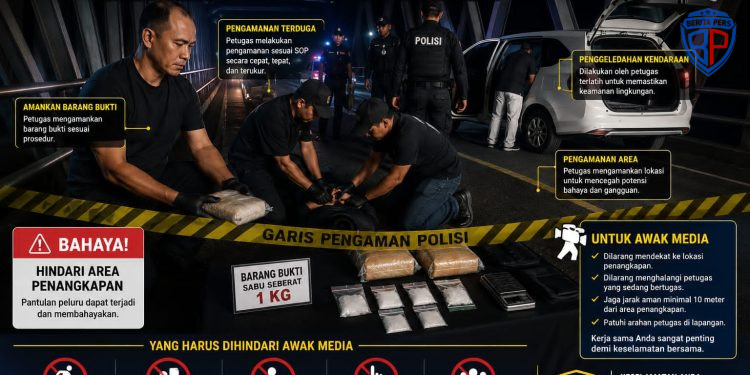 ​Gagalkan Peredaran 1 Kg Sabu, Polres Jeneponto Terapkan SOP Ketat dan Berondong Tembakan ke Mobil Kurir