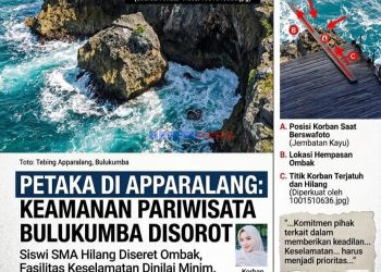 Tragedi Senja di Apparalang: Elmi Hilang di Laut, Keselamatan Wisata Bulukumba Dipertanyakan