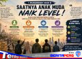 1 Muharram 1448 H: Saatnya Anak Muda Berhijrah dari Wacana ke Karya
