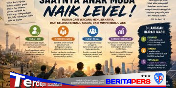 1 Muharram 1448 H: Saatnya Anak Muda Berhijrah dari Wacana ke Karya