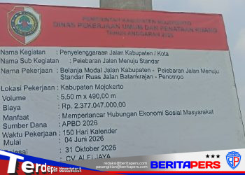 Pelebaran Ruas Jalan Batankrajan Penompo, Langkah Nyata Pemkab Mojokerto Wujudkan Infrastruktur Berkualitas Bagi Masyarakat