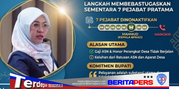 Bupati Gowa Perlahan Buka Tabir Akan Langkah Membebastugaskan Sementara 7 Pejabat Pratama