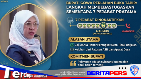 Bupati Gowa Perlahan Buka Tabir Akan Langkah Membebastugaskan Sementara 7 Pejabat Pratama
