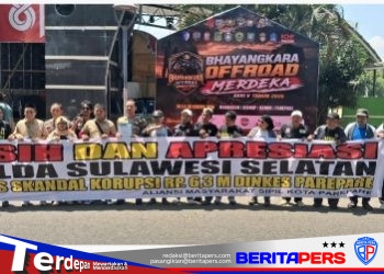 LSM dan Aliansi Masyarakat Sipil Gelar Aksi Dukung Polda Sulsel Tuntaskan Dugaan Korupsi Dinkes Rp6,3 Miliar