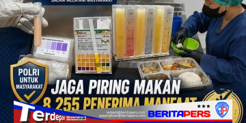Jaga Piring Makan 8.255 Penerima Manfaat, Polres Simalungun Pastikan Keamanan Pangan di Tiga SPPG Bebas Bahan Berbahaya
