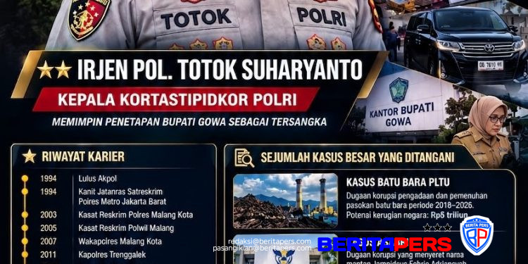 Irjen Totok Suharyanto Pimpin Penetapan Bupati Gowa Sebagai Tersangka, Ini Jejak Karier Dan Sejumlah Perkara Besar Yang Ditangani Kortastipidkor