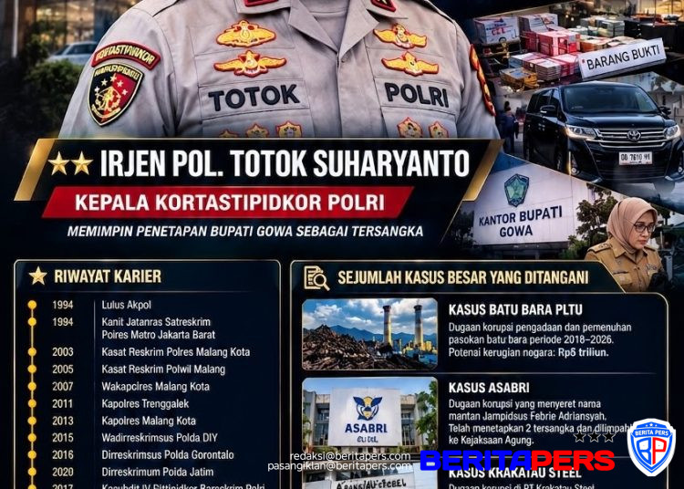 Irjen Totok Suharyanto Pimpin Penetapan Bupati Gowa Sebagai Tersangka, Ini Jejak Karier Dan Sejumlah Perkara Besar Yang Ditangani Kortastipidkor